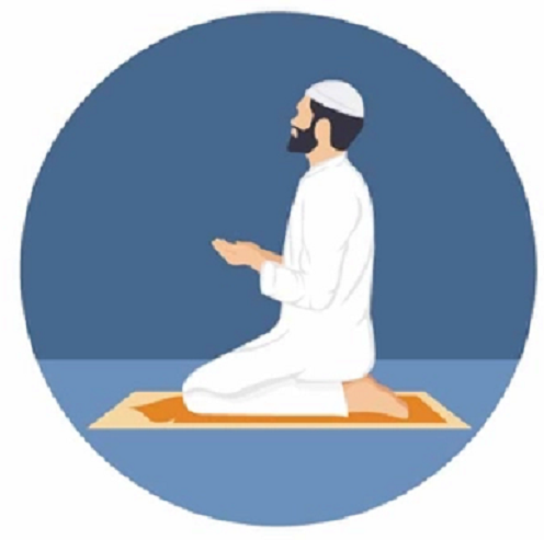 Doa Harian Masjid Ar-Ridho